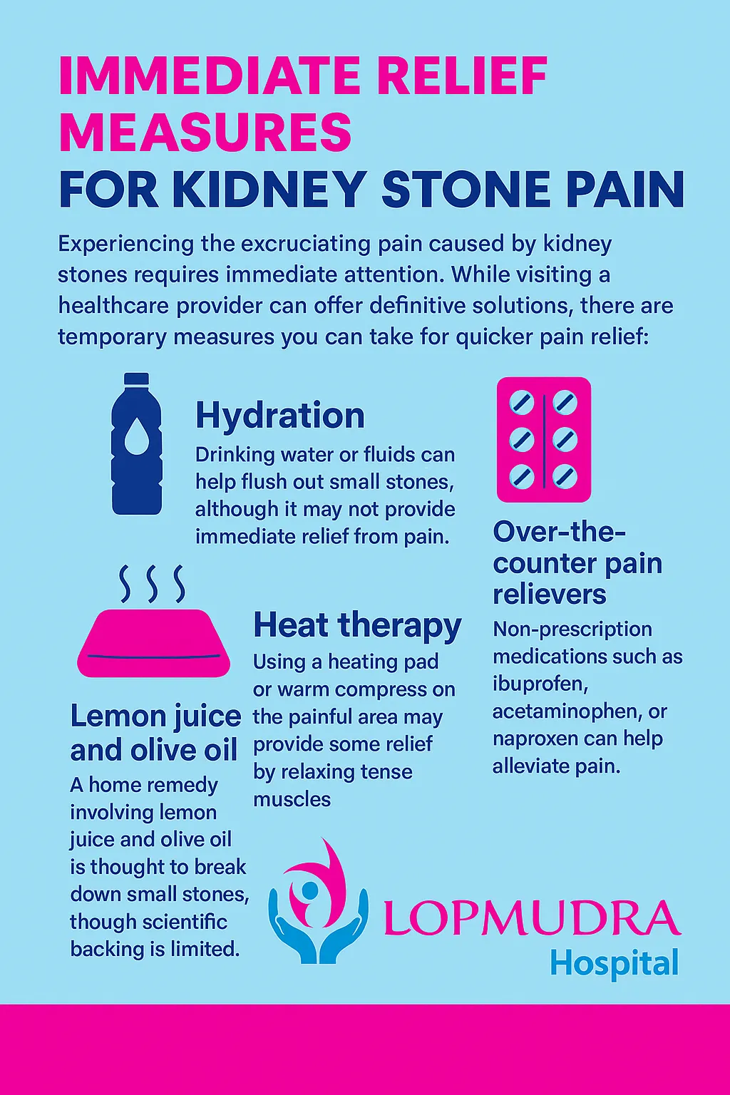 Immediate Relief for Kidney Stone pain in Pune