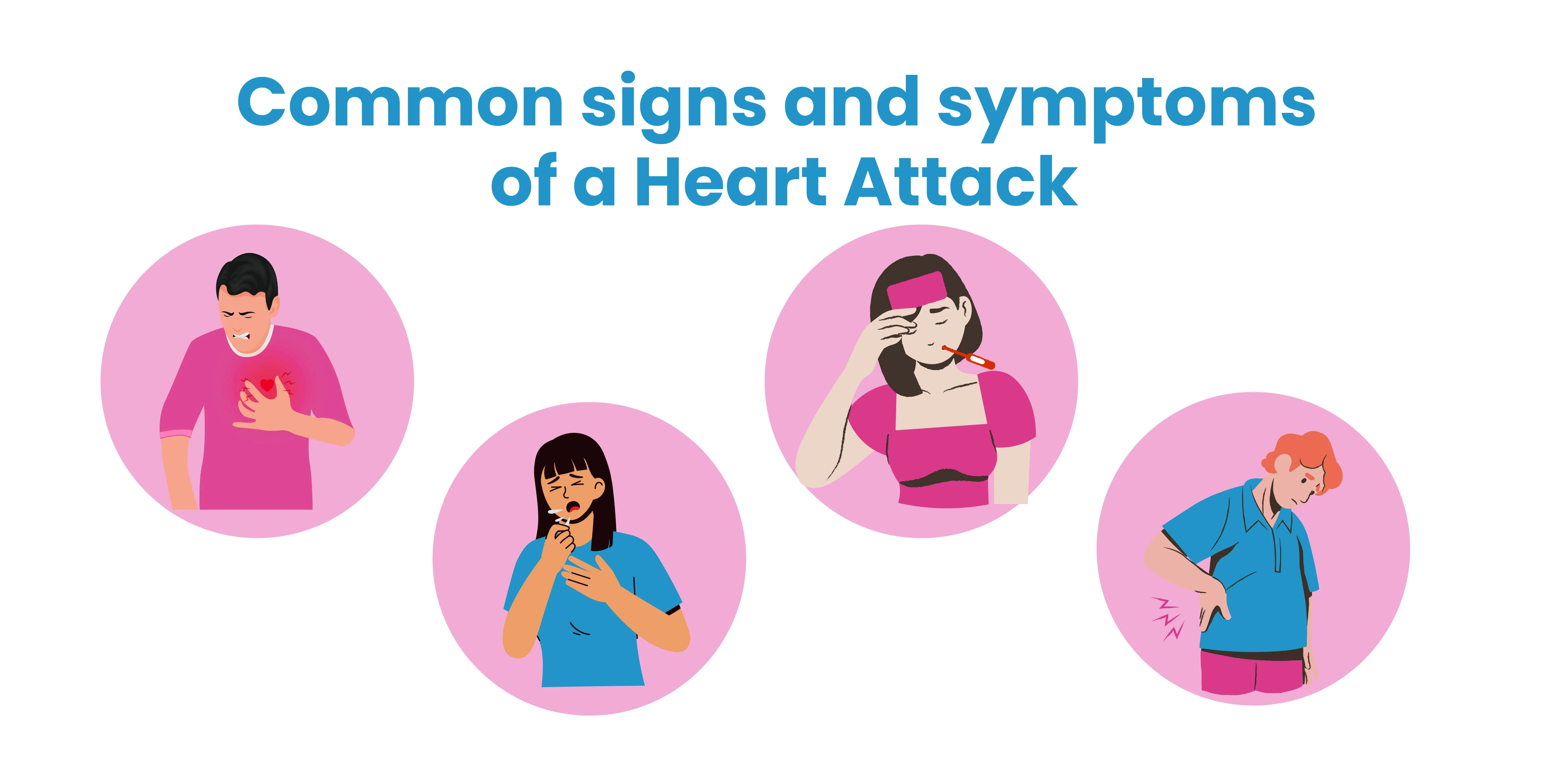 symptoms of a Heart Attack