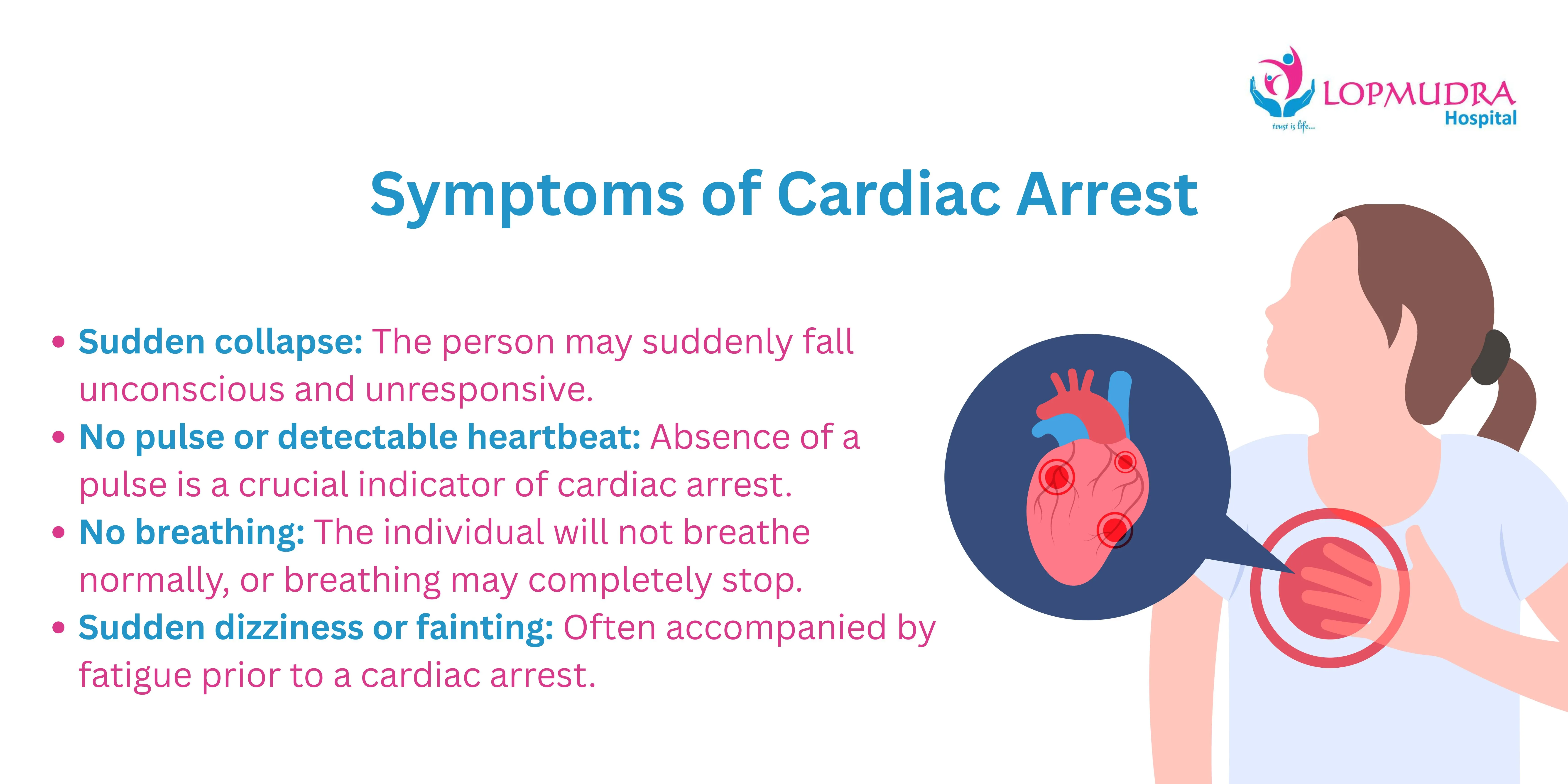 Symptoms of Cardiac Arrest