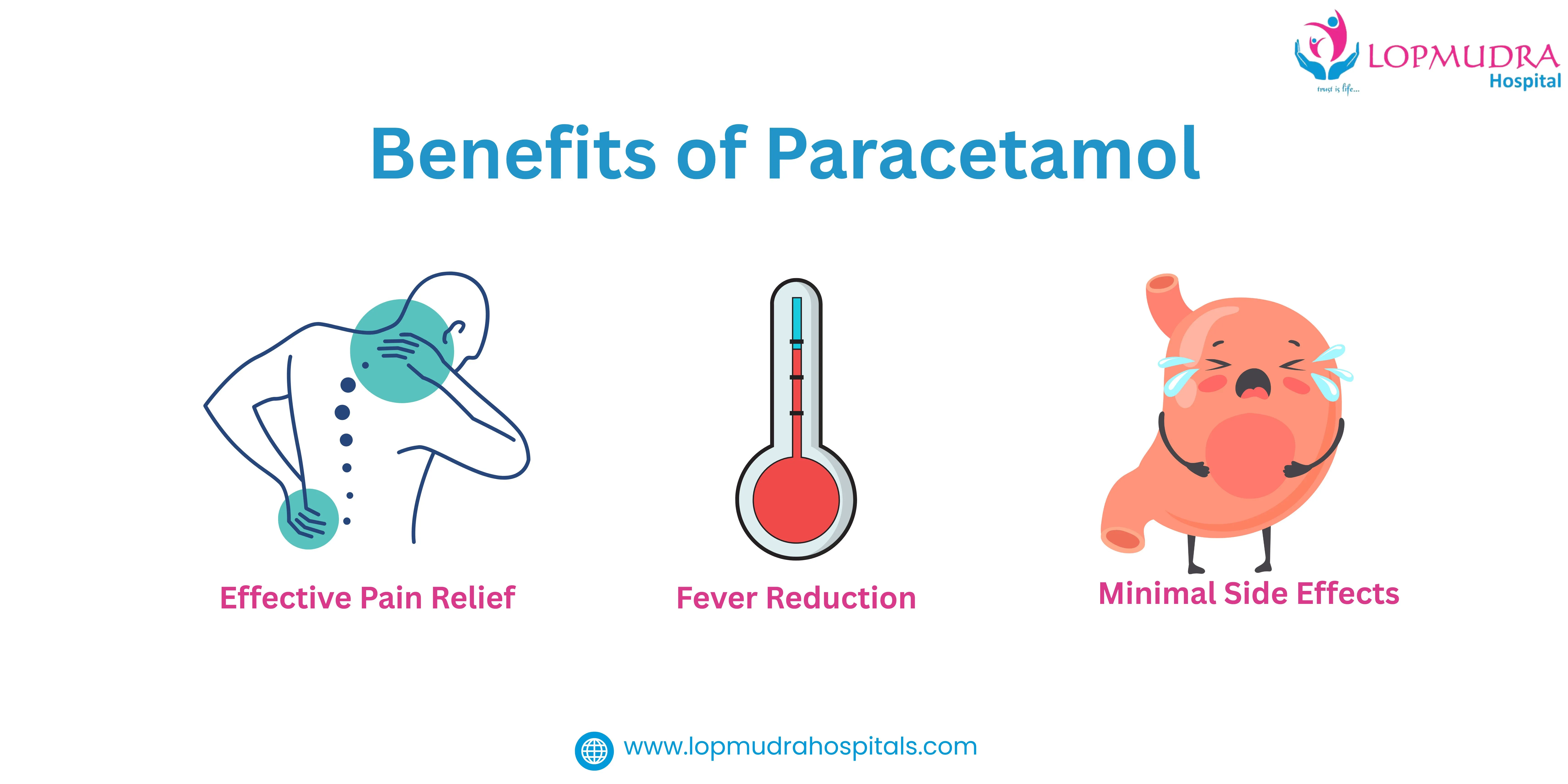 Benefits of Paracetamol