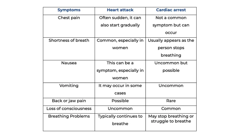 symptoms.png